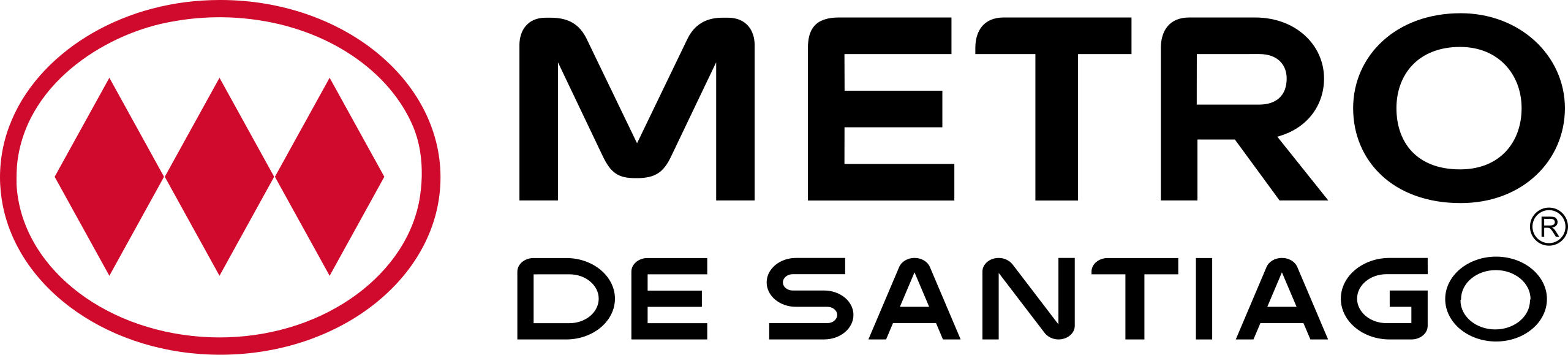 Hupe Demo | Oportunidades laborales